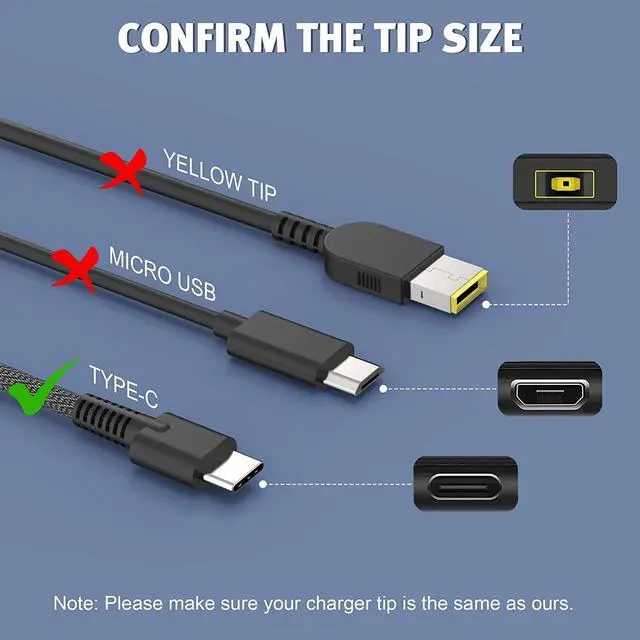 Alt view image 2 of 6 - New Slim 65W 45W USB C Charger Compatible with Hp Spectre X360 EliteBook Chromebook ProBook Envy Fast Charging Type C Travel Laptop Power Adapter
