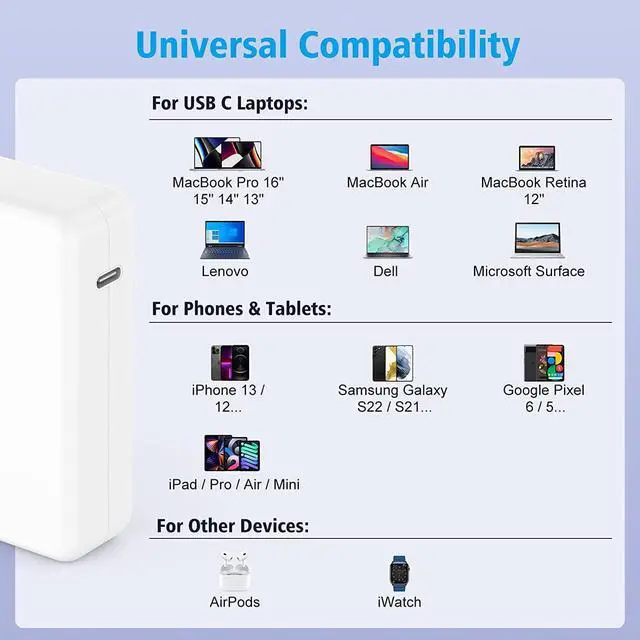 Alt view image 4 of 7 - 140W USB C Charger Power Adapter for MacBook Pro 16 inch 2023 2021, MacBook Pro 14 15 13, MacBook Air, PD 3.1 28V Great for M1 / M2 Laptop, Original Quality, Reduce Battery Aging, Temperature Control