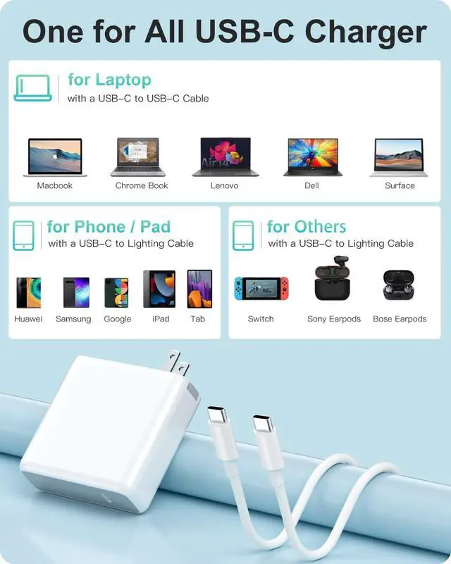 Alt view image 5 of 7 - ???????? ???????????????? Mac Book Pro Charger - 96W USB-C Power Adapter for MacBook Pro 13 14 15 16 Inch MacBook Air 13 Inch Ipad Pro and All USB C Device