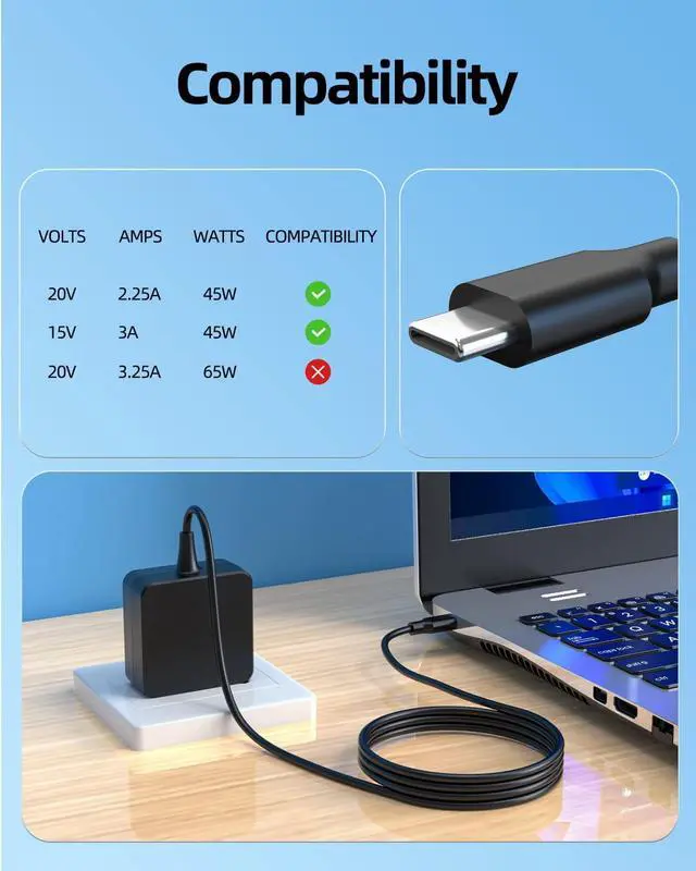 Alt view image 3 of 7 - 45W USB Type C AC Charger Fit for Asus Chromebook Flip C434TA C434T C434 C433TA C433T C433 C436FA C436F C436 C214MA C214M C214 Adapter Power Supply Cord
