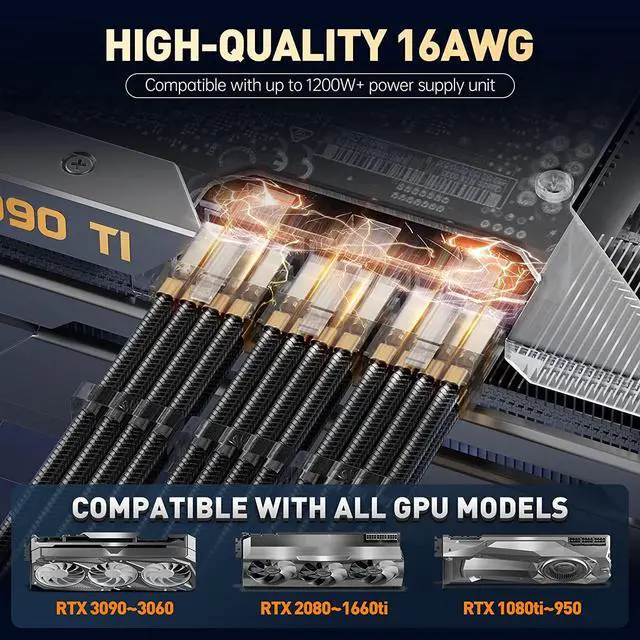 Alt view image 4 of 6 - AsiaHorse Power Cords PSU Extension Cable, 16 AWG Power Supply Sleeved Cable Kit of Transparent Connector, 1x24Pin/2x4+4 EPS/3x6+2 PCI-E, 30cm Length of Braided ATX Sleeved with Combs-Bright Black