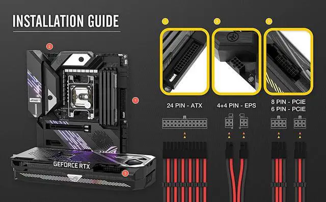 Alt view image 7 of 7 - EZDIY-FAB PSU Cable Extension kit Sleeved Cable Custom Power Supply Sleeved Extension 16 AWG 24-PIN 8-PIN 6-PIN 4+4-PIN with Combs- Black/Red