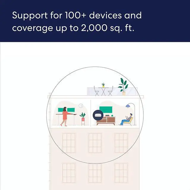 Alt view image 5 of 6 - eero Pro 6E mesh Wi-Fi router | 2.5 Gbps Ethernet |Coverage up to 2,000 sq. ft. | Connect 200+ devices | Ideal for streaming, working, and gaming | 1-Pack | 2022 release
