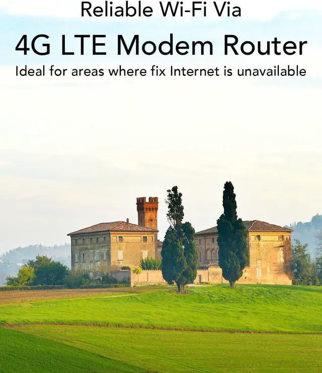 Alt view image 3 of 7 - Cudy New AC1200 Unlocked 4G LTE Modem Router with SIM Card Slot, 1200Mbps Mesh WiFi, EC25-AFX Qualcomm Chipset, Detachable Cellular Antennas, DDNS, VPN, LT500D