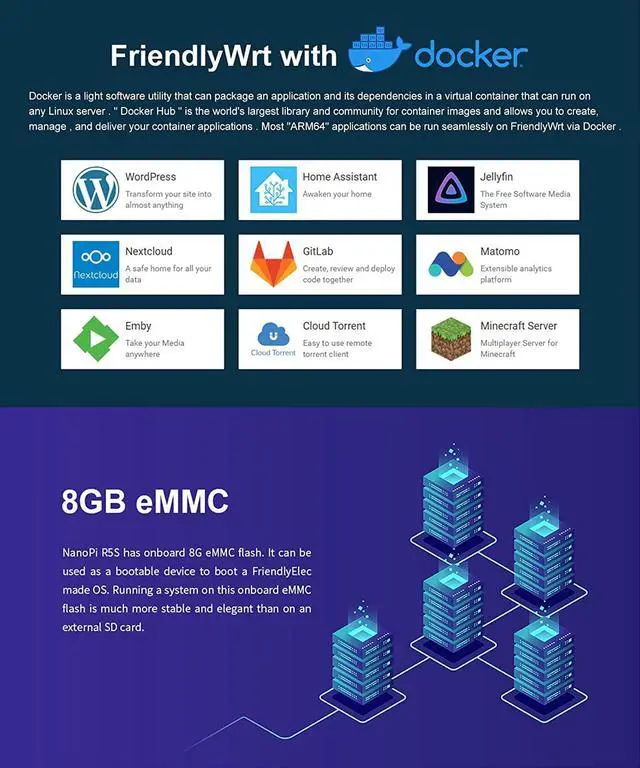 Alt view image 4 of 6 - youyeetoo NanoPi R5S Mini Router with Metal Case,4GB LPDDR4 32GB EMMC, RK3568 Development Board 0.8TOPS NPU Support Docker Three Ethernet Ports USB3.0 HDMI Support M.2 NVMe PD Power (Power Bundle)