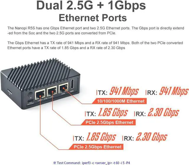 Alt view image 3 of 6 - youyeetoo NanoPi R5S Mini Router with Metal Case,4GB LPDDR4 32GB EMMC, RK3568 Development Board 0.8TOPS NPU Support Docker Three Ethernet Ports USB3.0 HDMI Support M.2 NVMe PD Power (Power Bundle)