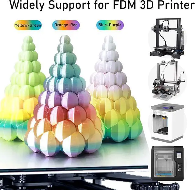 Alt view image 3 of 6 - 1.75mm Silk Fast Color Change Rainbow PLA, 3 Different Multi Color PLA Filament Bundle, Rainbow Orange-Red, Blue-Purple, Yellow-Green, 0.5kg 3 Spools Packed, Total 1.5kg 3D Printer Material by MIKA3D