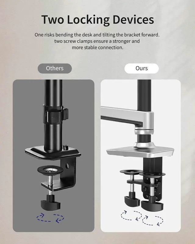 Alt view image 6 of 7 - Dual Monitor Mount, Holds Screens up to 40 Inches and 25 lbs, Fully Adjustable Dual Monitor Arm with C-Clamp and Grommet Base, Aluminum, Silver