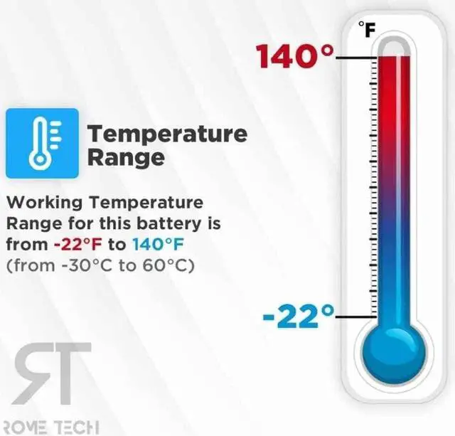 Alt view image 3 of 5 - Rome Tech CR2032 CMOS Battery for Asus Rog Strix G702, Asus Rog Strix G702V - Laptop Backup BIOS RTC 3V CR 2032 Battery with 2 Wire Long Cable Regular Connector (10-Pack)