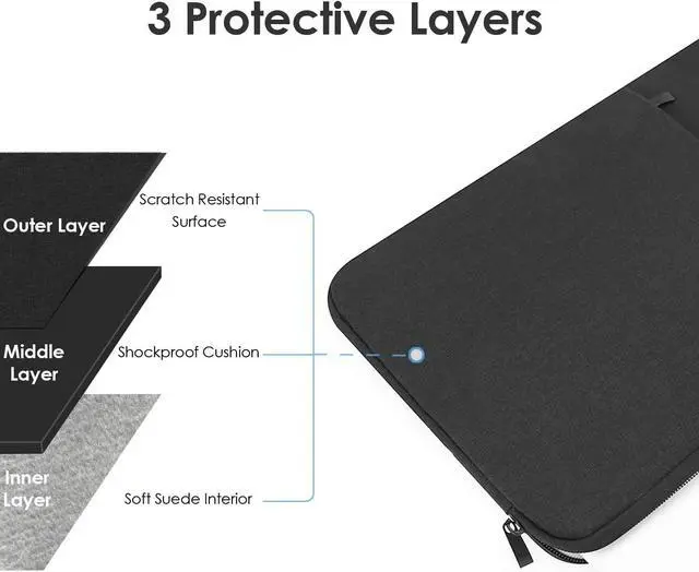 Alt view image 3 of 6 - 13-Inch Laptop Sleeve Case for 2024 MacBook Air 13.6 inch with M3 Chip (A3113) Accessory Traveling Carrying Bag Cover Water-Resistant Simple Case for MacBook Air 13.6 M3 2024 (Black)