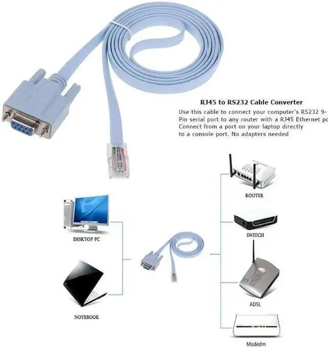 Alt view image 3 of 5 - Male to DB9 RS232 Female 1.5m 4.9ft Network Console Cable Adapter Converter for Cisco Switch Router