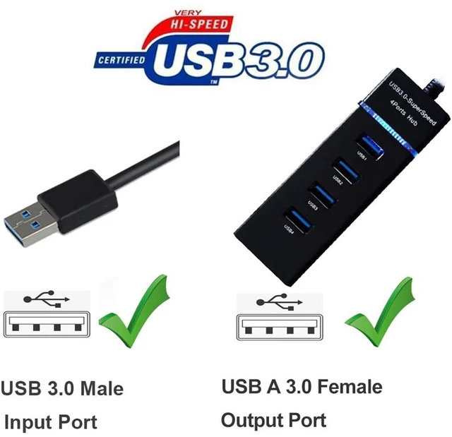 Alt view image 4 of 8 - 4 Port USB 3.0 Hub Splitter - High Speed Multiport Slim USB Hub Adapter with 9.8" USB 3.0 Cable and LED Indicator Portable Mini USB Expander Hub Compatible for MacBook Air/Laptop/Ipad/PC