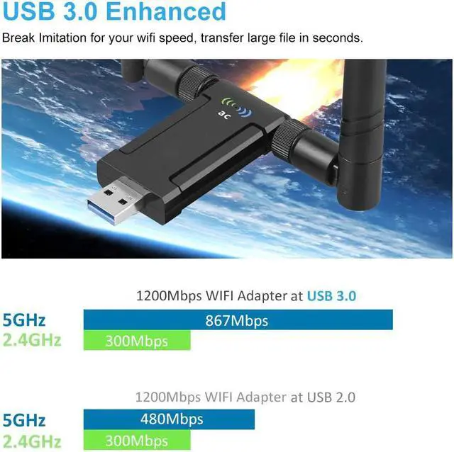 Alt view image 2 of 7 - 1200Mbps WiFi Adapter, Dual Band USB WiFi Dongle (5.8G/867Mbps+2.4G/300Mbps) Network Adapter with USB 3.0 Cradle and Extension Cable for PC Desktop Laptop Support Windows 10/8/7 MacOS