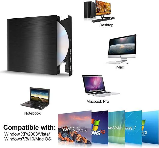 Alt view image 4 of 7 - External DVD Drive, Type C USB 3.0 Portable CD Drive Slim CD DVD ROM Rewriter Burner Superdrive High Speed Data Transfer for Laptop Desktop MacBook PC Windows Linux Os Mac Os (Color: Black)