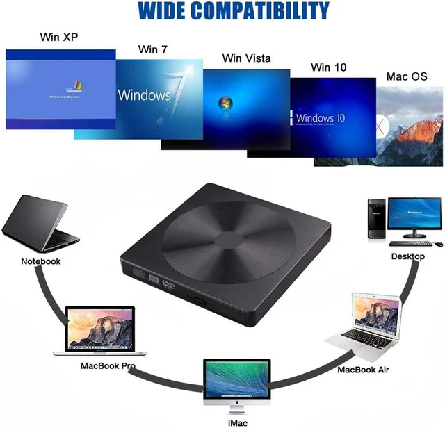 Alt view image 3 of 7 - New Design External CD DVD Drive Player USB C USB 3.0 Type C RAM Burner/Writer/Reader Drive Portable High Speed CD/DVD Read/Write Compatible with Windows/Mac OS for Laptop Desktop MacBook Air iMac