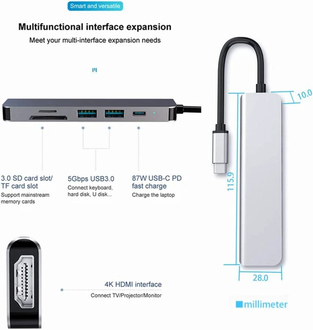Alt view image 2 of 7 - USB C Hub, 6-in-1 USB Type C Adapter with 4K HDMI Port, PD Port, 2 USB 3.0 Ports, TF/SD Card Reader for Apple MacBook Pro, iPad Pro, Surface, Chromebook and More USB C Devices