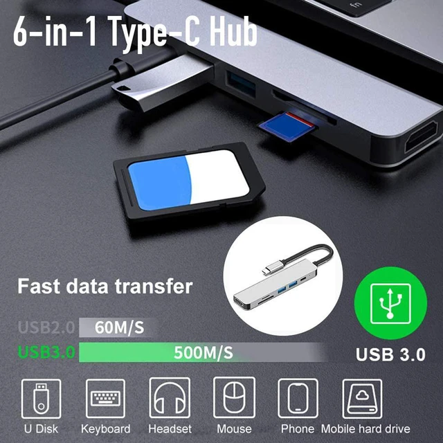 Alt view image 3 of 7 - USB C Hub, 6-in-1 USB Type C Adapter with 4K HDMI Port, PD Port, 2 USB 3.0 Ports, TF/SD Card Reader for Apple MacBook Pro, iPad Pro, Surface, Chromebook and More USB C Devices