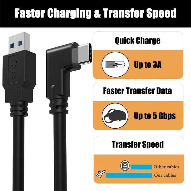 Alt view image 2 of 7 - Oculus Quest 2 Cable (10FT/3M), USB A 3.0 to USB 3.1 Gen 1 Type C Stable Data Transmission 5 Gigabits Per Second and Fast Charging Link Cable for Oculus Quest and All Type C Devices, Black giyqxHw