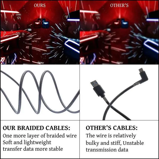 Alt view image 6 of 7 - Compatible for Oculus Quest 2 Link Cable 10FT, VR Link Cable for Oculus Quest 2 / Quest 1, USB 3.0 Type A to C High Speed Data Transfer Charging Cord for Oculus VR Headset and Gaming PC (10feet, 3M)