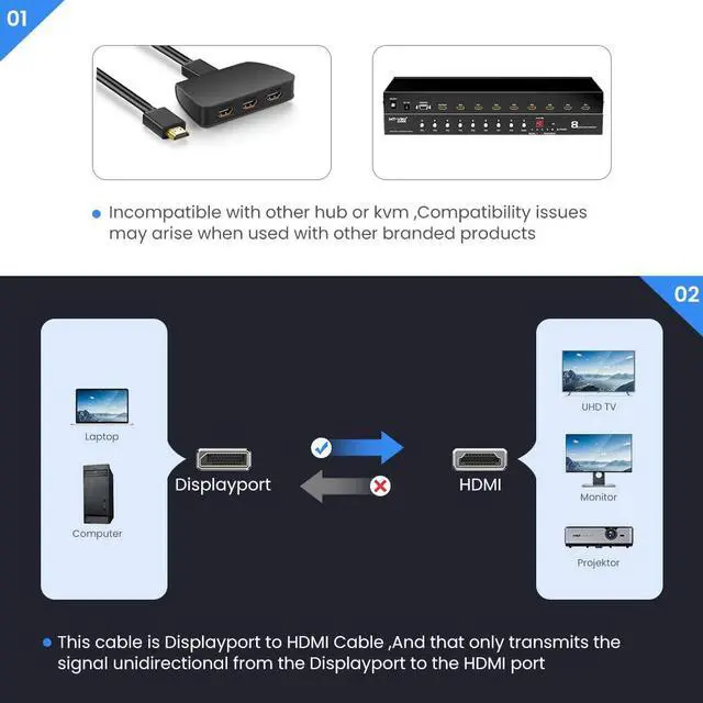 Alt view image 6 of 7 - 10ft/3M DisplayPort to HDMI Cable,  [4K UHD] Uni-Directional Nylon Braided Gold-Plated DP to HDMI Cord Display Port to HDMI Male Connector -10 Feet