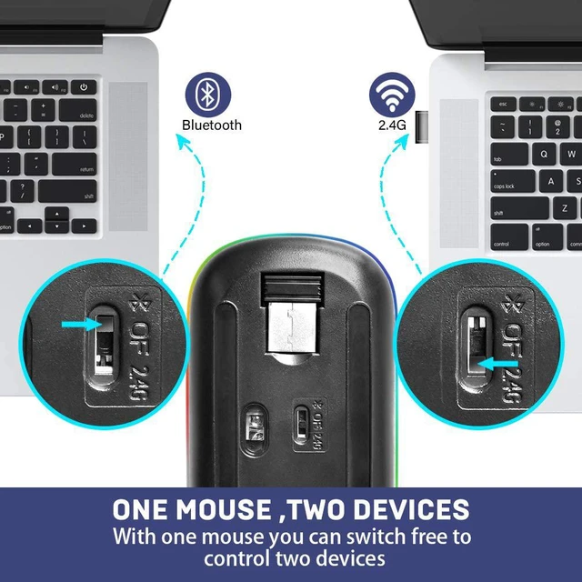 Alt view image 7 of 7 - LED Wireless Mouse, Ultra Slim Silent 2.4G Wireless Mouse Lightweight Portable LED Colour Light Rechargeable Mouse, 3 Adjustable DPI (1600dpi) for Home Office Notebook, PC, Laptop, Computer, Desktop