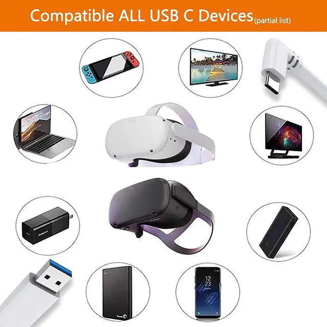 Alt view image 6 of 7 - Oculus Quest 2 Link Cable 16.4FT/5M, Compatible for Oculus Quest 2, Quest 1 VR Link Cable, USB 3.2 to USB-C 5Gbps High Speed Data Transfer & Fast Charging Cable for Oculus VR Headset and Gaming PC