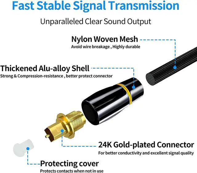 Alt view image 2 of 7 - Digital Optical Audio Cable 10ft/3M, Fiber Optic Toslink Audio Cable SPDIF Male to Male 24K Gold Plated for Sound Bar, Home Theater, TV, PS4, Xbox, Playstation & More