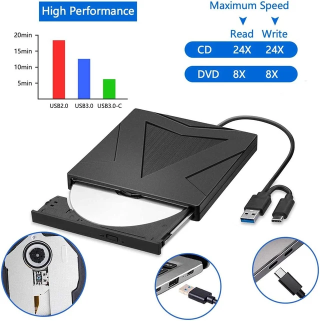 Alt view image 3 of 7 - External CD DVD Drive USB Type C USB 3.0, Portable CD DVD +/-RW Drive Slim DVD/CD ROM Rewriter Burner Writer Compatible with Laptop Desktop PC Windows Linux OS Apple Mac (BLACK)