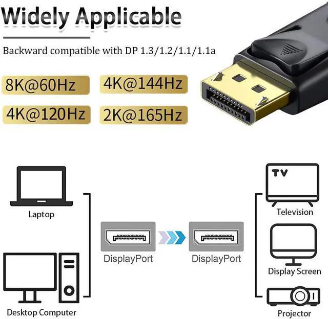 Alt view image 5 of 7 - 8K DisplayPort Cable 1.4 3.3ft / 1M, DP 1.4 to DP 1.4 Cable Support 8K @60Hz, 4K @144Hz,32.4Gbps, HBR3, HDR, for PC, TV, Laptop, DisplayPort to DisplayPort Cable (3.3 Feet)
