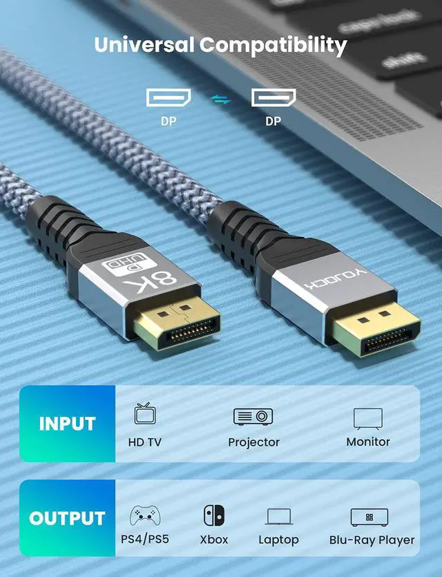 Alt view image 7 of 7 - DisplayPort 1.4 Cable 6.6ft / 2M, 8K DP Cable 32.4Gbps 8K@60Hz 4K 144Hz 2K@165Hz 1080P@240hz, 8K Ultra High Speed HDR, HBR3 Nylon Braided Display Port Cable for Laptop, PC, TV, Gaming Monitor giyqxHw