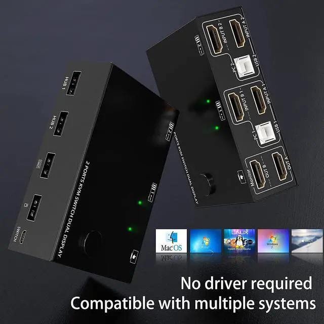 Alt view image 5 of 7 - Dual Monitor HDMI KVM Switch, 2 Port HDMI 4K @30Hz Switcher, USB HDMI Extended Display KVM Switcher for 2 Computers Share 2 Monitors and 4 USB 2.0 Hub,Desktop Controller and USB Cables Included