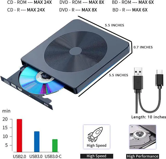 Alt view image 5 of 7 - External Blu ray CD DVD Drive, BD Player Read/Write Portable Blu-ray CD/DVD Drive Burner USB 3.0 and Type-C 3D Bluray DVD Drive Compatible with/Win10/ Mac OS External blu-ray Drives blu ray Burner