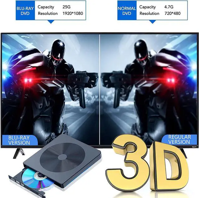 Alt view image 3 of 7 - External Blu ray CD DVD Drive, BD Player Read/Write Portable Blu-ray CD/DVD Drive Burner USB 3.0 and Type-C 3D Bluray DVD Drive Compatible with/Win10/ Mac OS External blu-ray Drives blu ray Burner