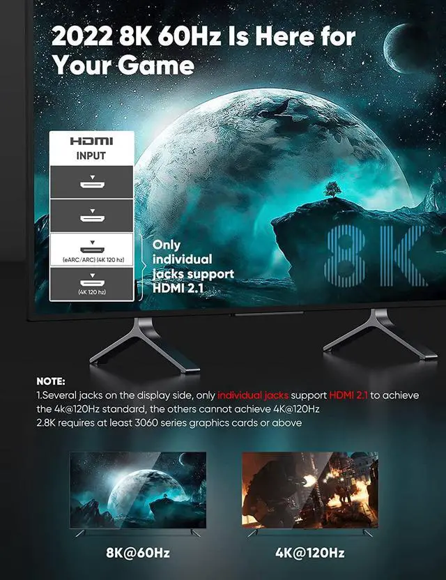 Alt view image 5 of 7 - 8K HDMI Cable 6.6ft / 2M, 48Gbps Ultra High Speed 2.1 HDMI Cord (8K @60HZ, 4K @120HZ, 2K @240HZ)12Bit, eARC, HDCP 2.2/2.3, Dynamic HDR, QFT VRR Compatible with Latest game console/Roku TV/HDTV/Blu-ray