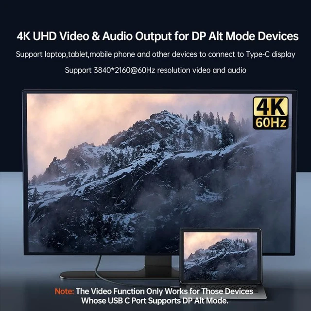 Alt view image 7 of 7 - USB C to USB C Cable 3.3ft/1M, USB C 3.2 Gen 2 with with E-marker 4K Video Monitor Cable, 20Gbps Data Transfer and 100W PD Fast Charger Cord Thunderbolt 3 Compatible with Mac-Book Pro, Galaxy S21