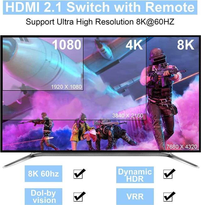 Alt view image 2 of 7 - 4K @120Hz 8K @60Hz HDMI 2.1 Switch 3x1, 8K 40Gbps HDMI Switch 3 in 1 Out, 8K UHD Signal Switcher, Supports HDR HDCP2.3 for Fire Stick, HDTV, PS4/5, Game Consoles with Remote Control