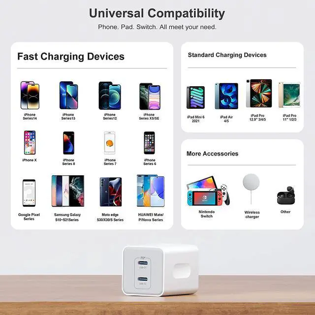 Alt view image 3 of 7 - USB C Wall Charger 40W, 1 Pack Dual Port 20W PD 3.0 Type C Fast Charging Block, Durable Compact Power Adapter for i-P-h-o-n-e 11/12/13/14 /Pro Max, XS/XR/X, i-P-a-d Pro, Android Smartphones (White)