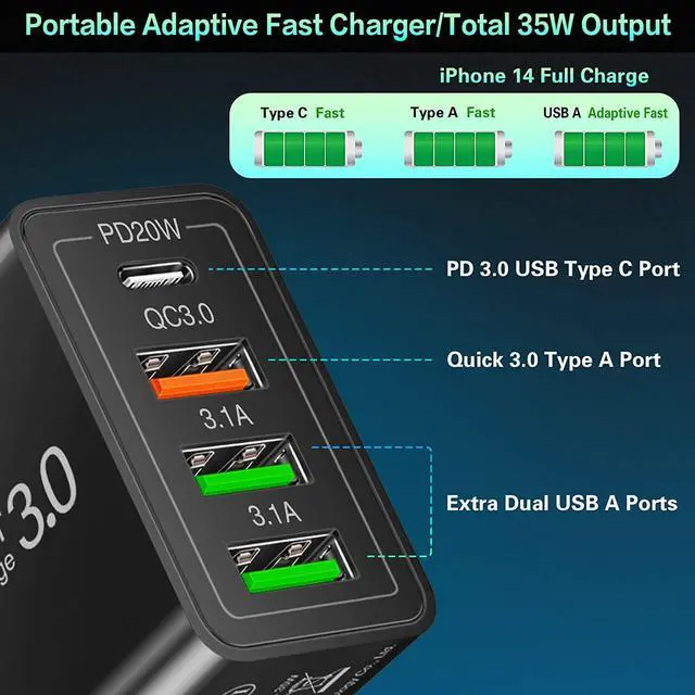 Alt view image 2 of 7 - [4 Pack] USB-C QC 3.0 Wall Charger, 35W 4-Port Quick 3.0+PD 3.0 Power Adapter, USB Fast Plug Charging Block Compatible for iPhone 14/14 Pro//13/12/11, XS/XR/X, Android Smartphones, Tablet PC (Black)