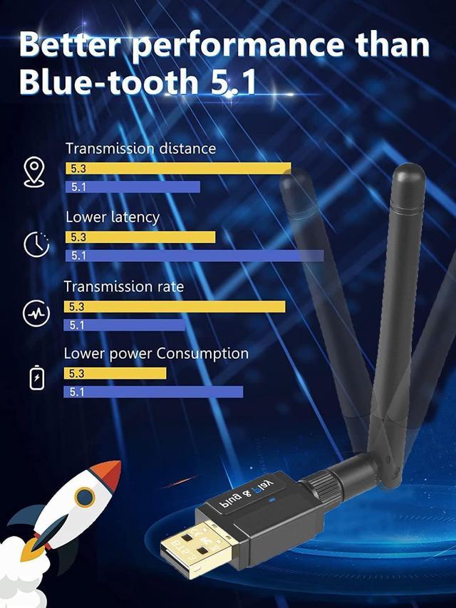 USB Bluetooth Adapter Dongle Device for Desktop, Laptop, PC - DYNOKART