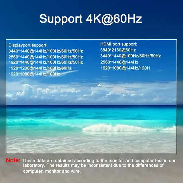 Alt view image 4 of 7 - 2 Port Dual Monitor Displayport HDMI KVM Switch 4K@60Hz, HDMI DP Extended Display Switcher for 2 Computers Share 2 Monitors (DP+HDMI Port) with 4 USB 2.0 Hub, Desktop Controller and USB HDMI DP Cables