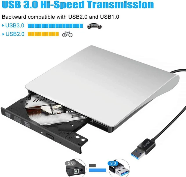 Alt view image 2 of 7 - External CD Drive, USB 3.0 Portable CD DVD Drive Slim CD DVD ROM Rewriter Burner Superdrive High Speed Data Transfer for Laptop Desktop MacBook PC Windows Linux Os Mac Os
