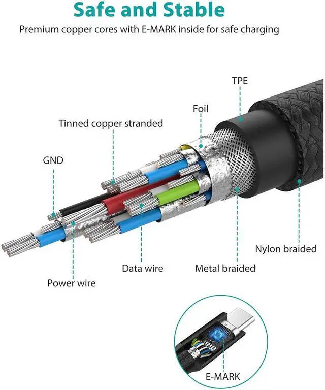 Alt view image 6 of 7 - USB C to USB C 3.1 Gen2 Cable Fast Charge Video Cable(6.6ft/2m), 100W 20V/5A 10Gbps Fast Data Transfer, 4K Video Output for Samsung Galaxy S20 Note 10+,iPad Pro,Macbook Pro, HUAWEI MateBook