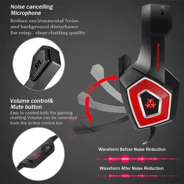 Alt view image 4 of 7 - Gaming Headset, Compatible with PS4 Xbox One PC Nintendo Switch Games Laptop Mac, Over-Ear Gaming Headphones with Stereo Surround Sound, Noise Cancellation Mic, RGB Light