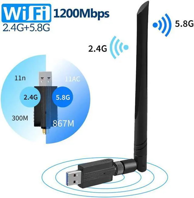 Main image of USB Wifi Adapter 1200Mbps USB 3.0 Wireless Network Dual Band 5.8G/2.4G adapter with 5dBi Antenna for Mac PC Desktop Laptop, Compatible with Windows XP/Vista/7/8/10 Linx2.6X Mac OS X