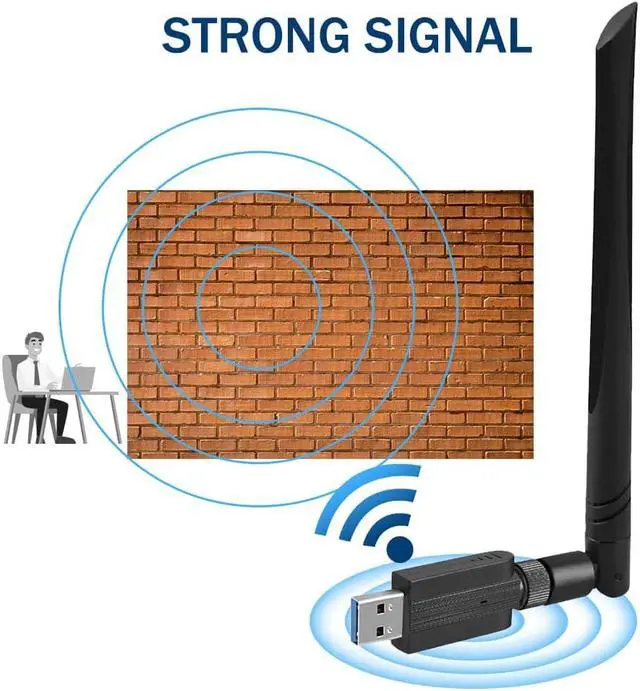 Alt view image 6 of 7 - USB Wifi Adapter 1200Mbps USB 3.0 Wireless Network Dual Band 5.8G/2.4G adapter with 5dBi Antenna for Mac PC Desktop Laptop, Compatible with Windows XP/Vista/7/8/10 Linx2.6X Mac OS X