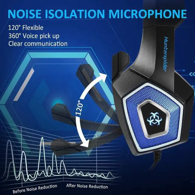 Alt view image 4 of 7 - Gaming Headset, Compatible with PS4 Xbox One PC Nintendo Switch Games Laptop Mac, Over-Ear Gaming Headphones with Stereo Surround Sound, Noise Cancellation Mic, RGB Light