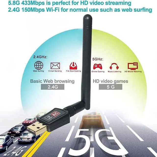 Alt view image 2 of 7 - Wifi Dongle High Speed Internet 2.4/5GHz 600Mbps Wireless USB Wifi Adapter for PC/Desktop/Laptop/Tablet, Supports Windows 10/8/7/Vista/XP/2000, Mac Os X 10.4-10.11.4 and 10.12.1