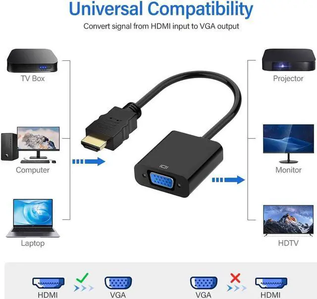 Alt view image 3 of 7 - HDMI to VGA, Gold-Plated HDMI to VGA Adapter (Male to Female) Compatible with Computer,Desktop,Laptop,PC,Monitor,Projector,HDTV, Chromebook,Raspberry Pi,Roku,Xbox and More(Black)