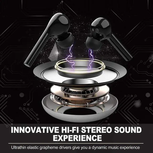 Alt view image 6 of 7 - Wireless Headphones, Wireless Headphones Bluetooth 5.0 IPX6 Sweatproof Noise Cancelling Headphone Built-in Mic Headset for Sports True Wireless Earbuds, Wireless Earphone Bluetooth for iPhone &Android