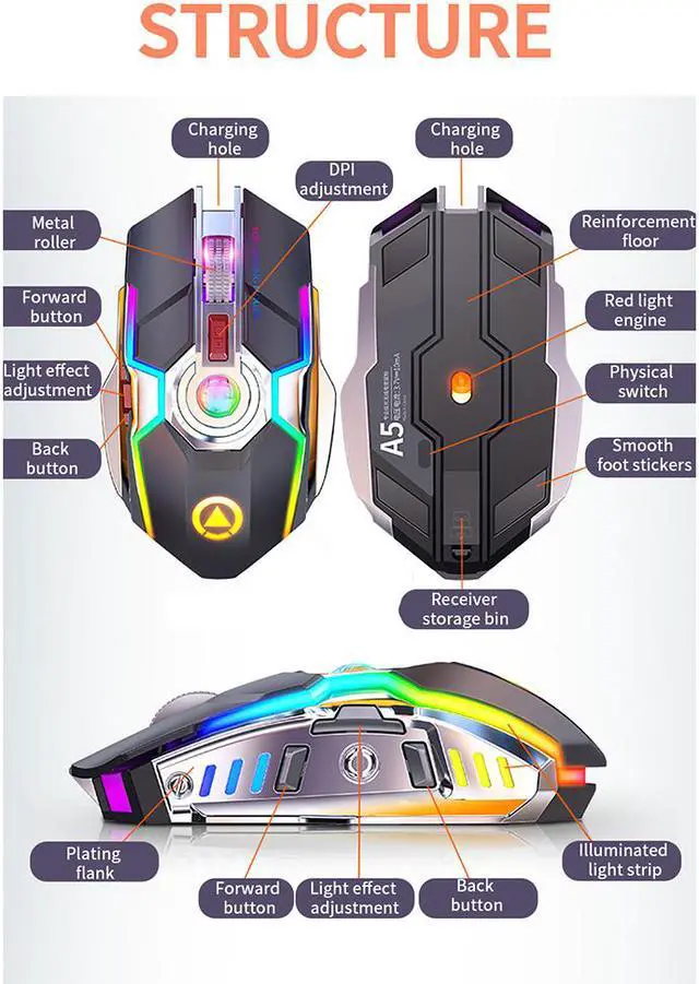 Alt view image 5 of 7 - Gaming Mice Rechargeable Wireless Mouse Silent Ergonomic 7 Keys RGB Backlit 1600 DPI LED Backlit Mouse for Computer PC